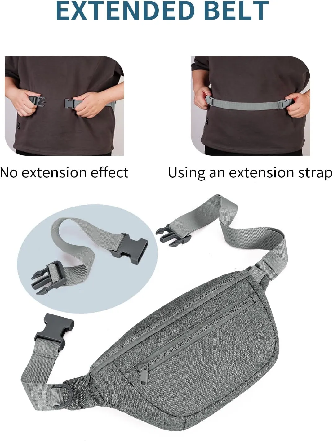 sportsnew Large Fanny Packs for Women, Waist Pack Fashion Crossbody Belt Bags for Walking Running Hiking Travel Bag Gray patent pending