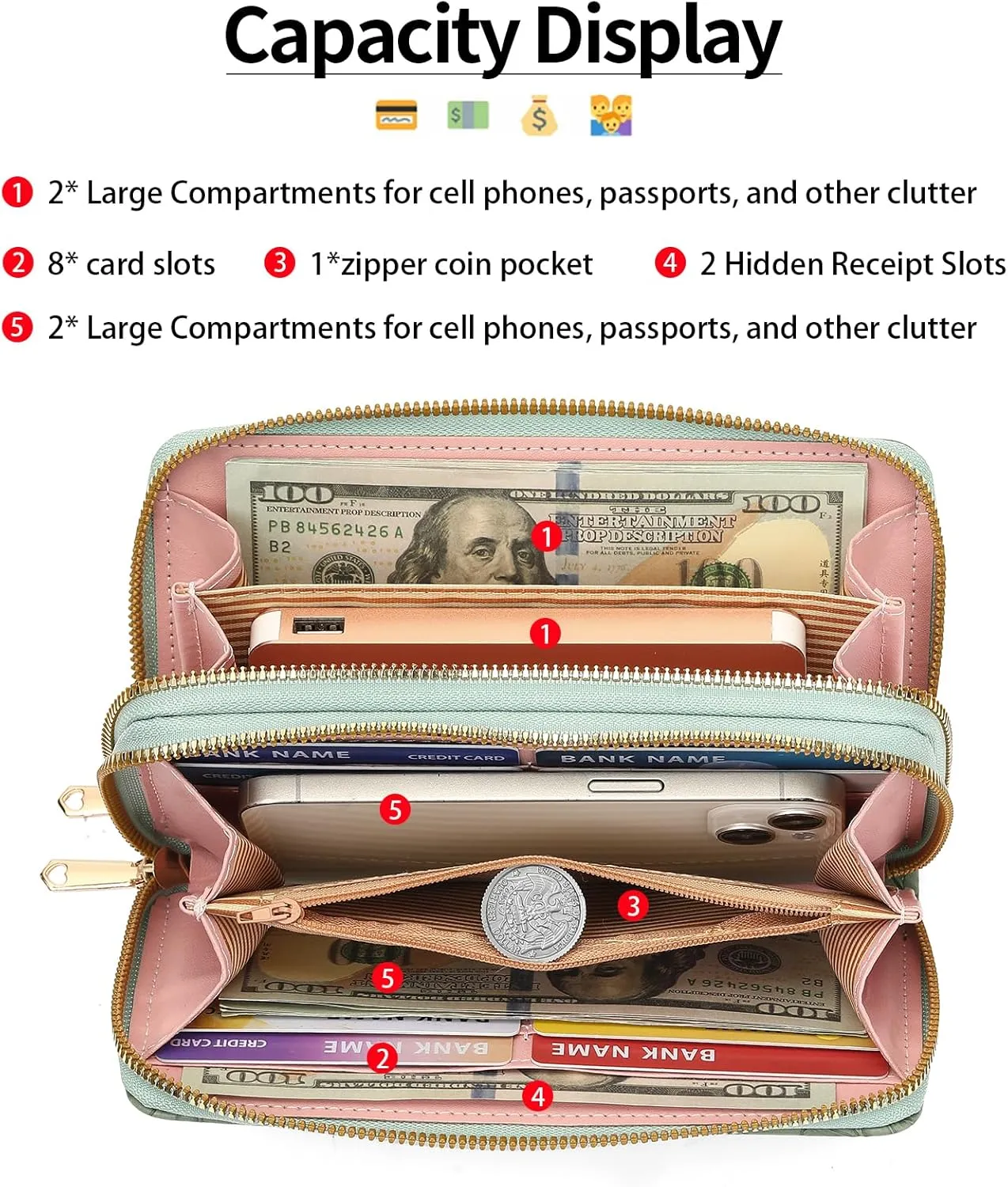 Wallet for Women Clutch Double Zip Around Credit Card Holder Leather Women's Wallet Large Capacity